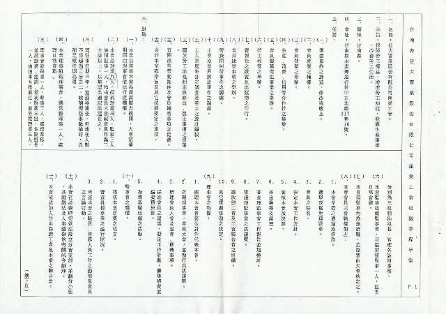 台南縣佳大實業股份有限公司產業工會組織章程草案的圖片