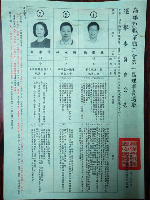 高雄市職業總工會第一屆理事長選舉選舉委員會公告的圖片