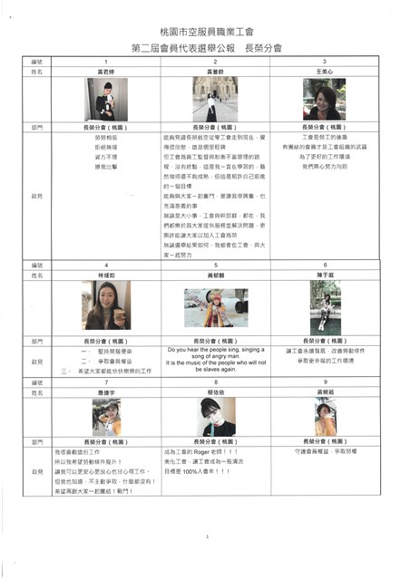 「桃園市空服員職業工會長榮分會 第二屆會員代表」選舉公報的圖片