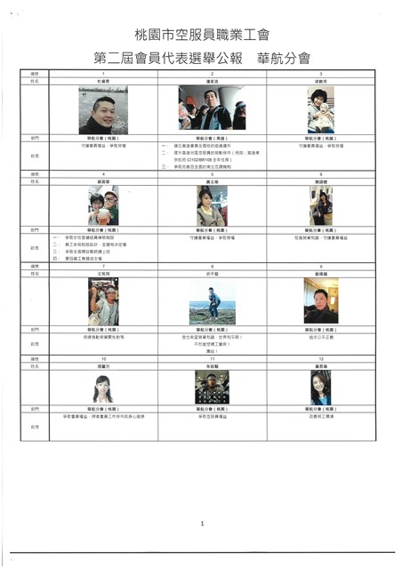 「桃園市空服員職業工會華航分會 第二屆會員代表」選舉公報的圖片