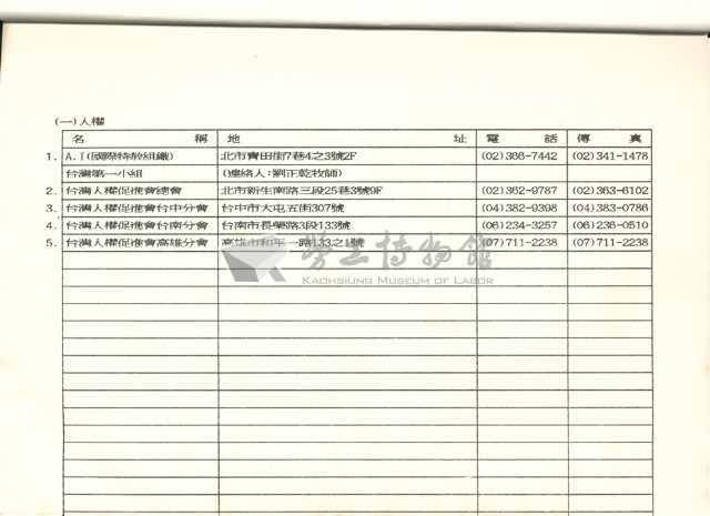 社會團體聯絡手冊藏品圖，第7張