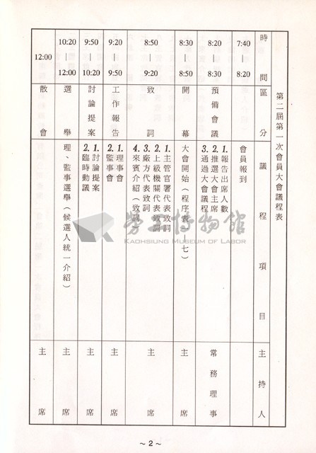 台南縣三新紡織股份有限公司產業工會第2屆第1次會員大會手冊藏品圖，第3張