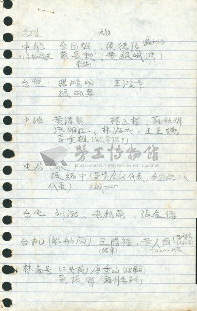 劉格正工會訪談筆記藏品圖，第3張