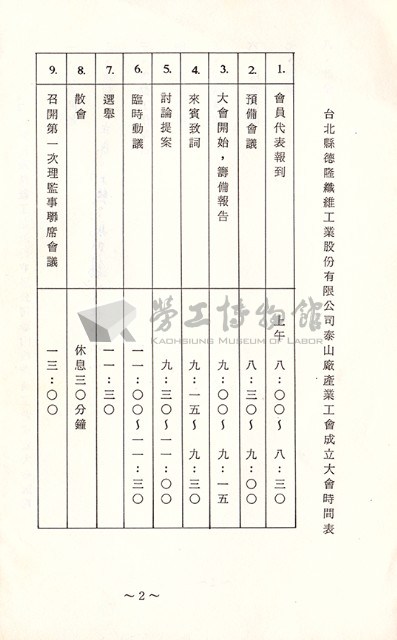 台北縣德隆纖維工業股份有限公司泰山廠產業工會第1屆第1次會員代表大會手冊藏品圖，第3張