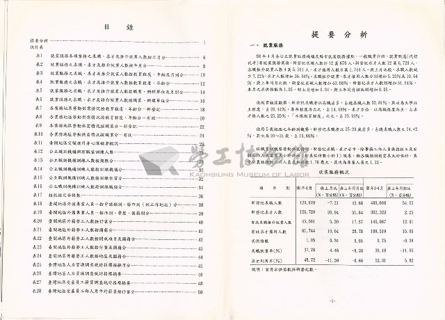 《中華民國臺閩地區職業訓練、技能檢定、就業服務、外籍勞工統計速報》資料時間：民國98年4月藏品圖，第2張
