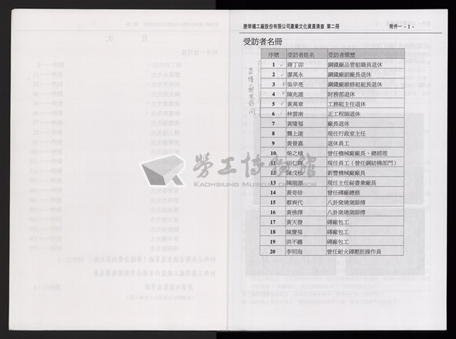 「唐榮鐵工廠股份有限公司產業文化資產清查」第二冊藏品圖，第3張