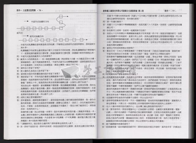 「唐榮鐵工廠股份有限公司產業文化資產清查」第二冊藏品圖，第41張
