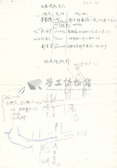 「台灣健康食品」聯絡名冊藏品圖，第1張