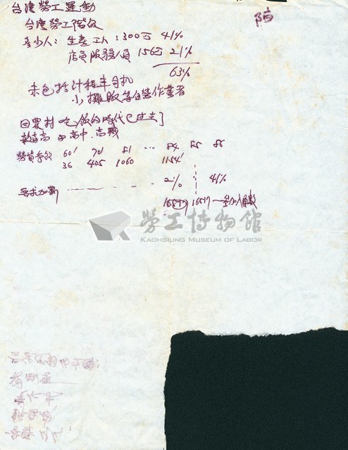 劉格正手稿藏品圖，第1張