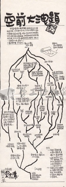 輔大學生作「空前大洩題」藏品圖，第1張
