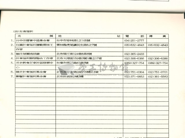 社會團體聯絡手冊藏品圖，第11張