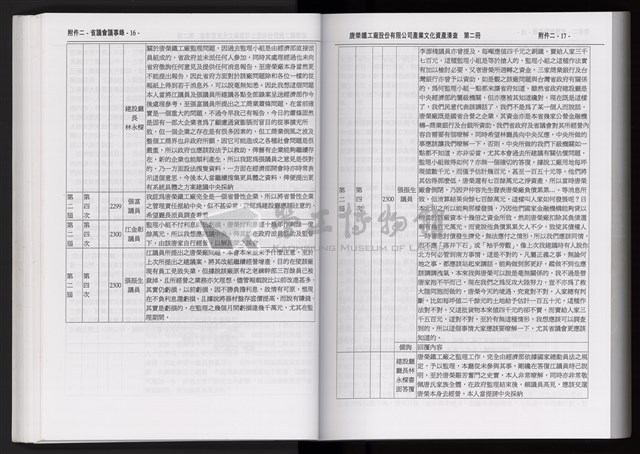 「唐榮鐵工廠股份有限公司產業文化資產清查」第二冊藏品圖，第100張
