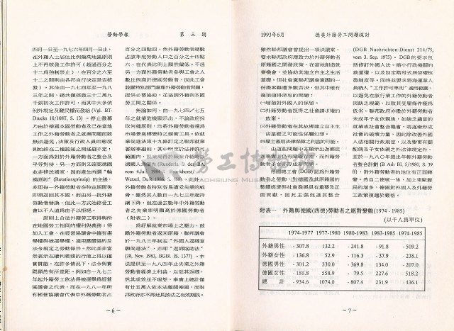 《政大勞動學報》第三期藏品圖，第10張