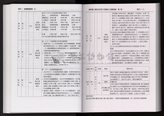 「唐榮鐵工廠股份有限公司產業文化資產清查」第二冊藏品圖，第110張
