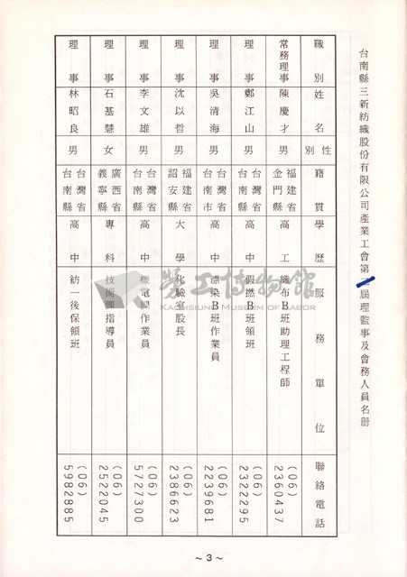 台南縣三新紡織股份有限公司產業工會第2屆第1次會員大會手冊藏品圖，第4張