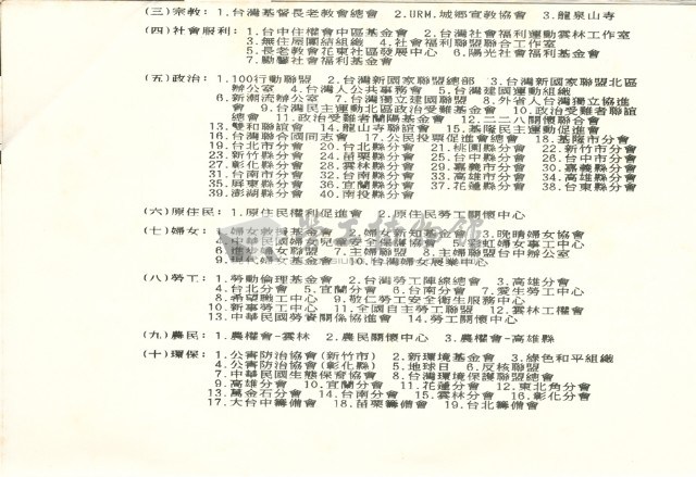 社會團體聯絡手冊藏品圖，第5張
