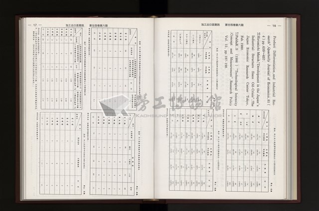 《加工出口區簡訊合訂本》第24卷第1期至第24卷第12期藏品圖，第158張