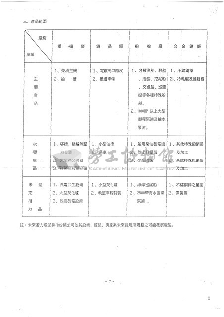 台機公司民營化規劃方案及進度影本藏品圖，第8張