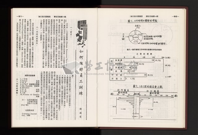 《加工出口區簡訊合訂本》第23卷第1期至第23卷第12期藏品圖，第18張