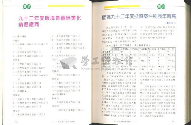 《加工出口區區刊合訂本》第90期至第101期藏品圖，第9張