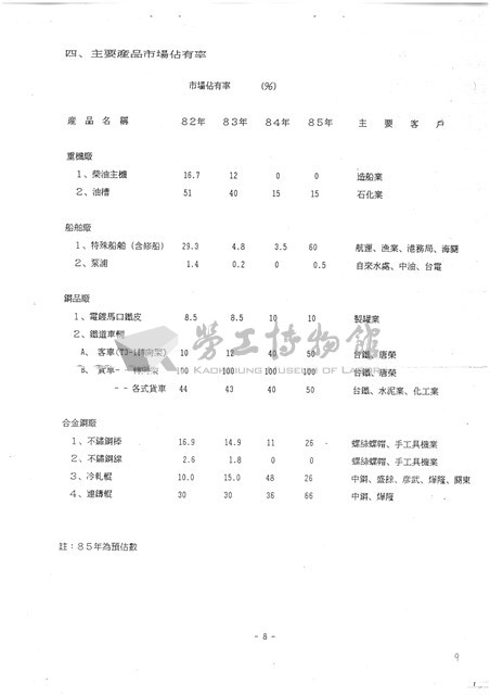 台機公司民營化規劃方案及進度影本藏品圖，第9張
