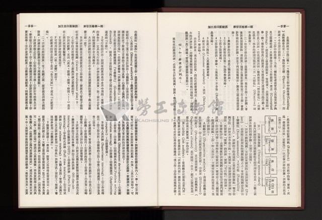 《加工出口區簡訊合訂本》第23卷第1期至第23卷第12期藏品圖，第19張