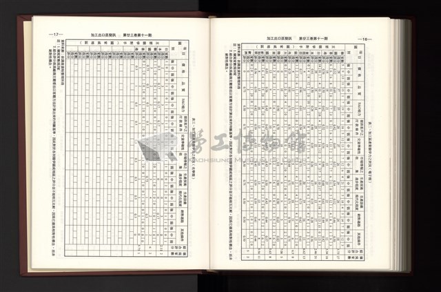 《加工出口區簡訊合訂本》第23卷第1期至第23卷第12期藏品圖，第297張