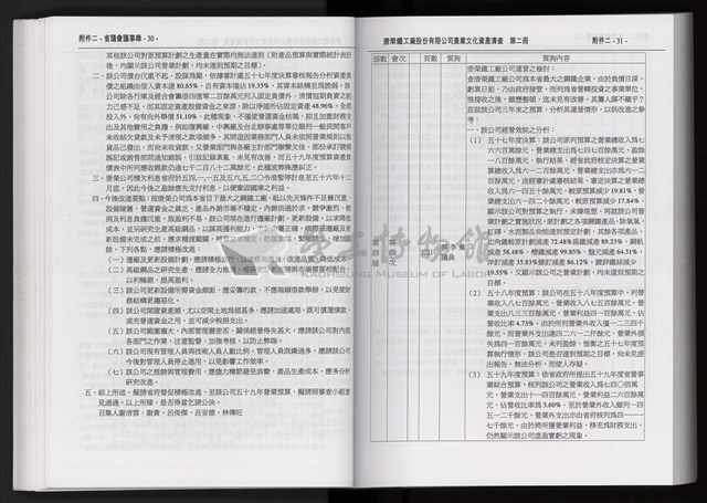 「唐榮鐵工廠股份有限公司產業文化資產清查」第二冊藏品圖，第107張