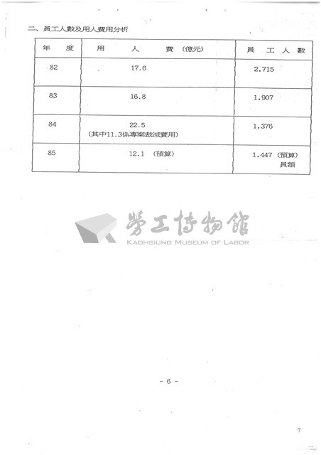 台機公司民營化規劃方案及進度影本藏品圖，第7張