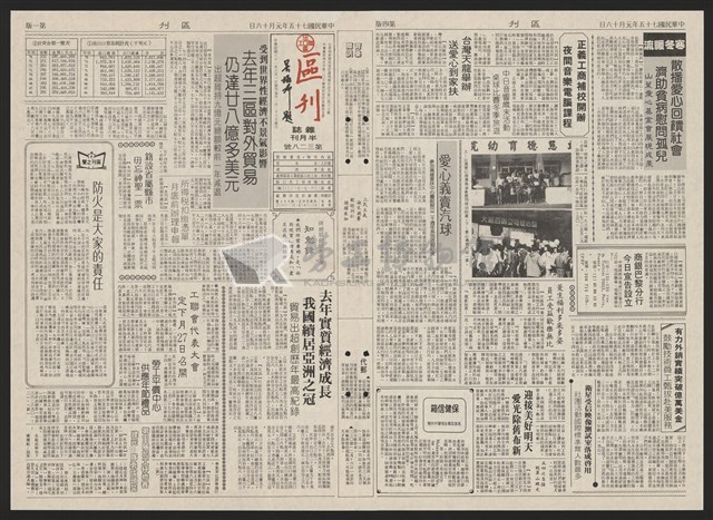 《加工出口區區刊半月刊合訂本》第193期至第338期藏品圖，第293張
