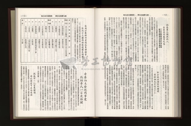 《加工出口區簡訊合訂本》第23卷第1期至第23卷第12期藏品圖，第183張