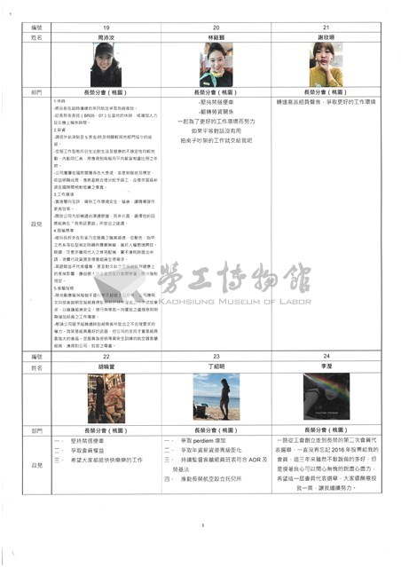 「桃園市空服員職業工會長榮分會 第二屆會員代表」選舉公報藏品圖，第3張