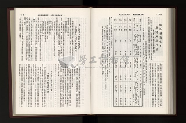 《加工出口區簡訊合訂本》第23卷第1期至第23卷第12期藏品圖，第213張