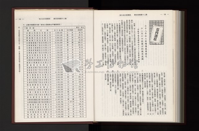 《加工出口區簡訊合訂本》第24卷第1期至第24卷第12期藏品圖，第331張