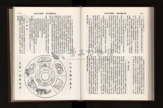 《加工出口區簡訊合訂本》第23卷第1期至第23卷第12期藏品圖，第181張