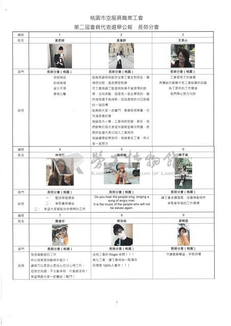 「桃園市空服員職業工會長榮分會 第二屆會員代表」選舉公報藏品圖，第1張