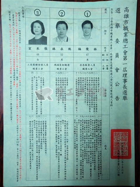 高雄市職業總工會第一屆理事長選舉選舉委員會公告藏品圖，第1張