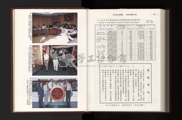 《加工出口區簡訊合訂本》第24卷第1期至第24卷第12期藏品圖，第290張