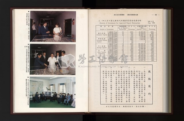 《加工出口區簡訊合訂本》第24卷第1期至第24卷第12期藏品圖，第260張