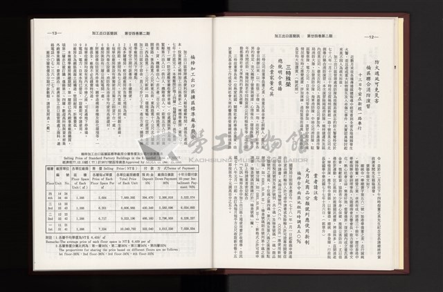 《加工出口區簡訊合訂本》第24卷第1期至第24卷第12期藏品圖，第40張