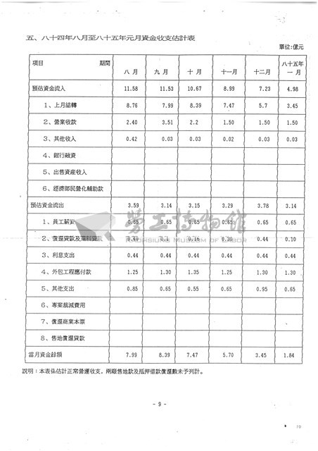台機公司民營化規劃方案及進度影本藏品圖，第10張