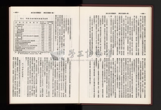 《加工出口區簡訊合訂本》第23卷第1期至第23卷第12期藏品圖，第20張