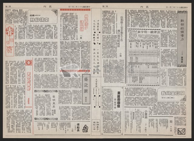 《加工出口區區刊半月刊合訂本》第193期至第338期藏品圖，第194張