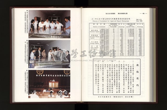 《加工出口區簡訊合訂本》第24卷第1期至第24卷第12期藏品圖，第204張