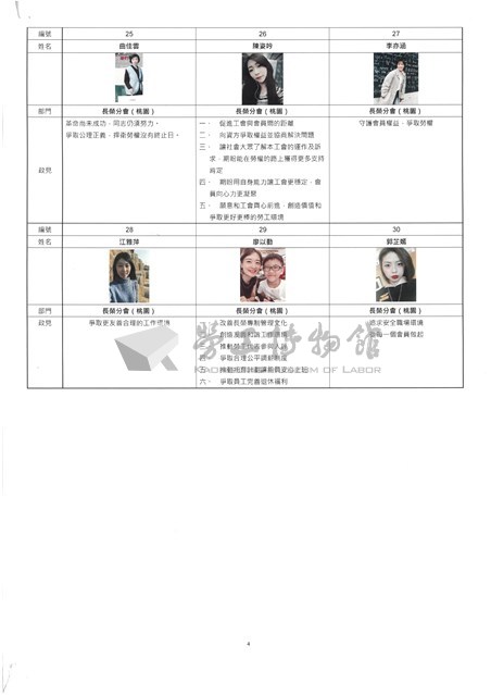「桃園市空服員職業工會長榮分會 第二屆會員代表」選舉公報藏品圖，第4張