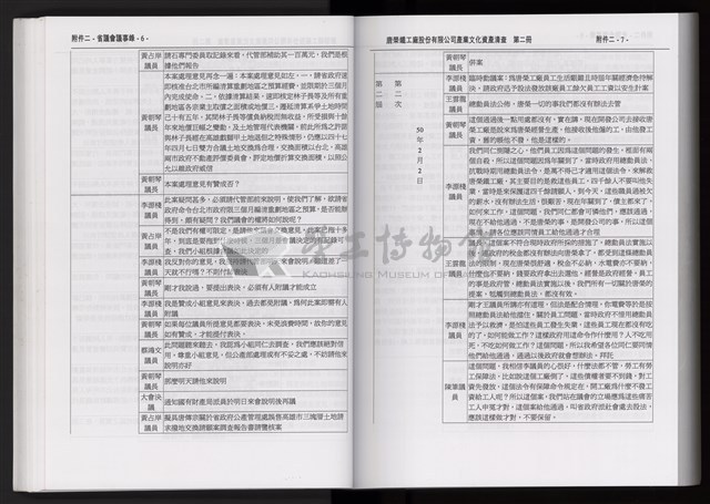 「唐榮鐵工廠股份有限公司產業文化資產清查」第二冊藏品圖，第95張