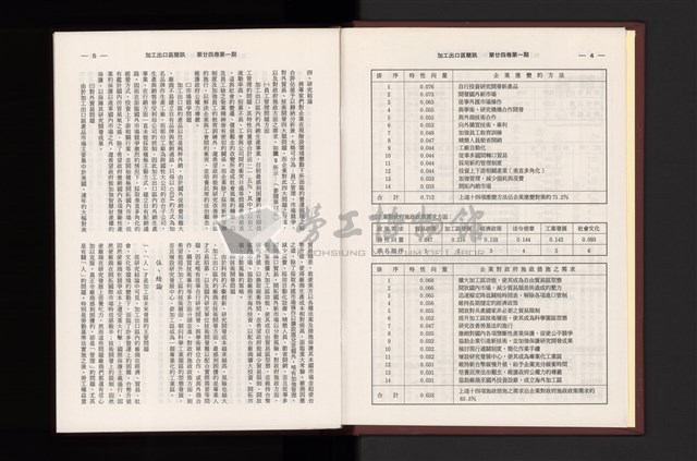 《加工出口區簡訊合訂本》第24卷第1期至第24卷第12期藏品圖，第5張