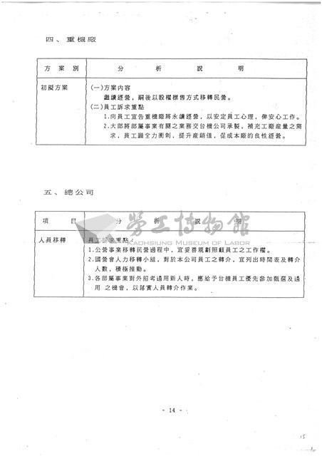 台機公司民營化規劃方案及進度影本藏品圖，第15張