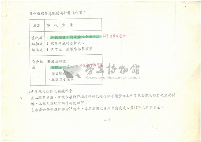 經濟部所屬台積公司民營化辦理經過說明(影本)藏品圖，第9張