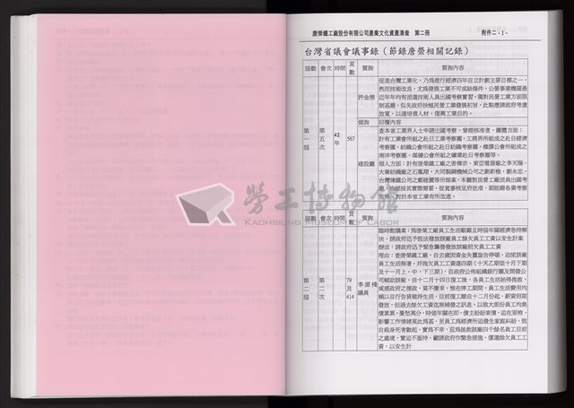 「唐榮鐵工廠股份有限公司產業文化資產清查」第二冊藏品圖，第92張